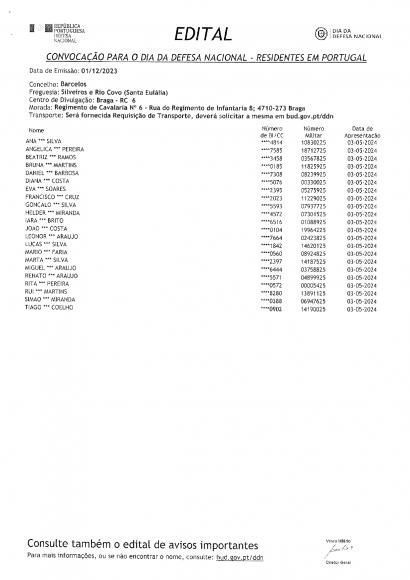 Edital de Convoca&ccedil;&atilde;o para o Dia da Defesa Nacional referente &agrave; UF de Silveiros e Rio Covo (Santa Eul&aacute;lia)